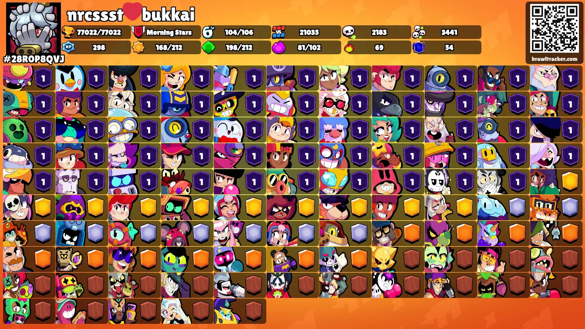 nrcssst❤️bukkai's Ranks
