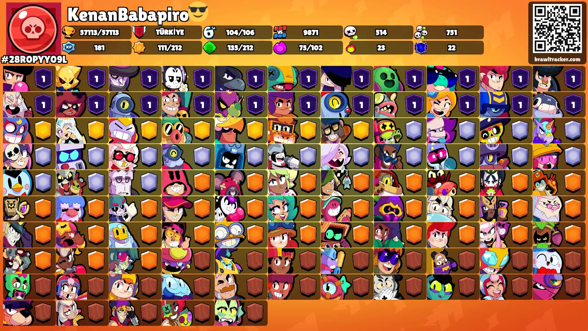 KenanBabapiro😎's Ranks