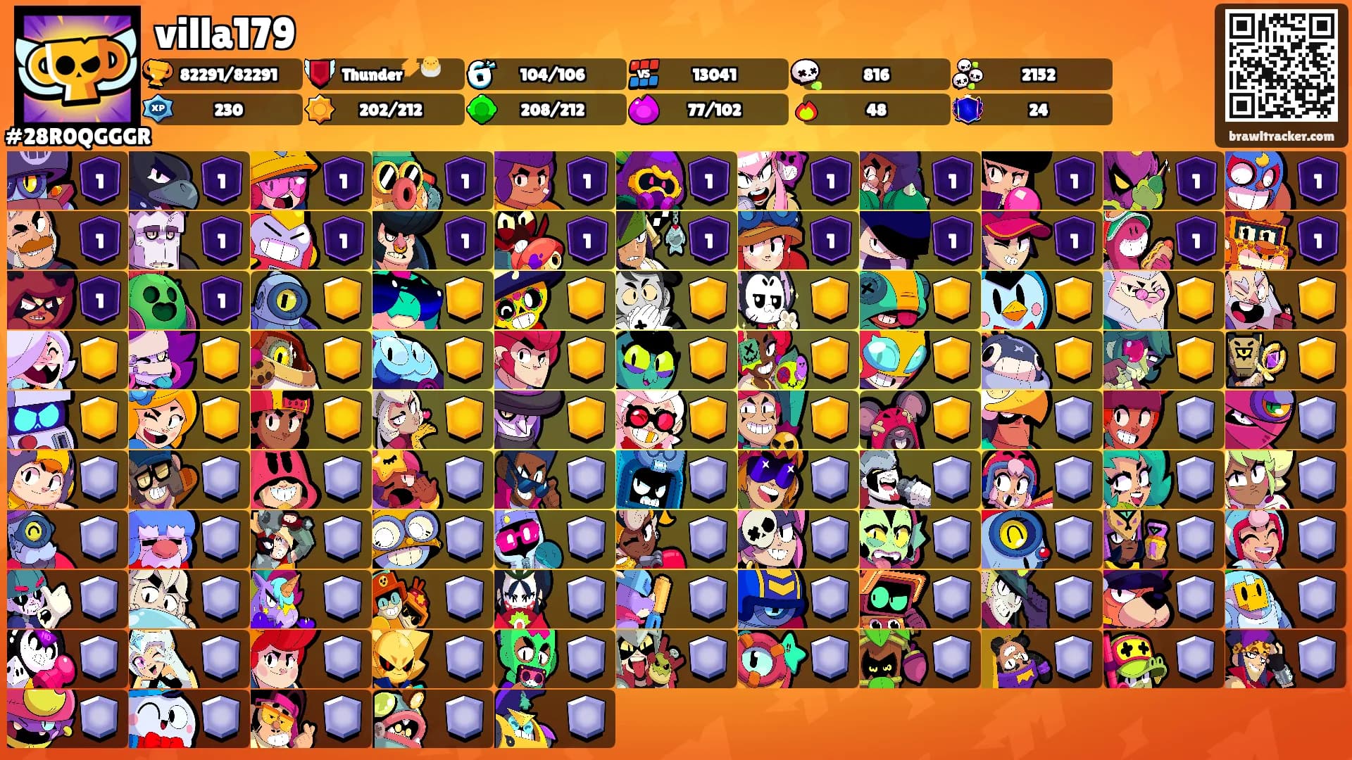 villa179's Ranks