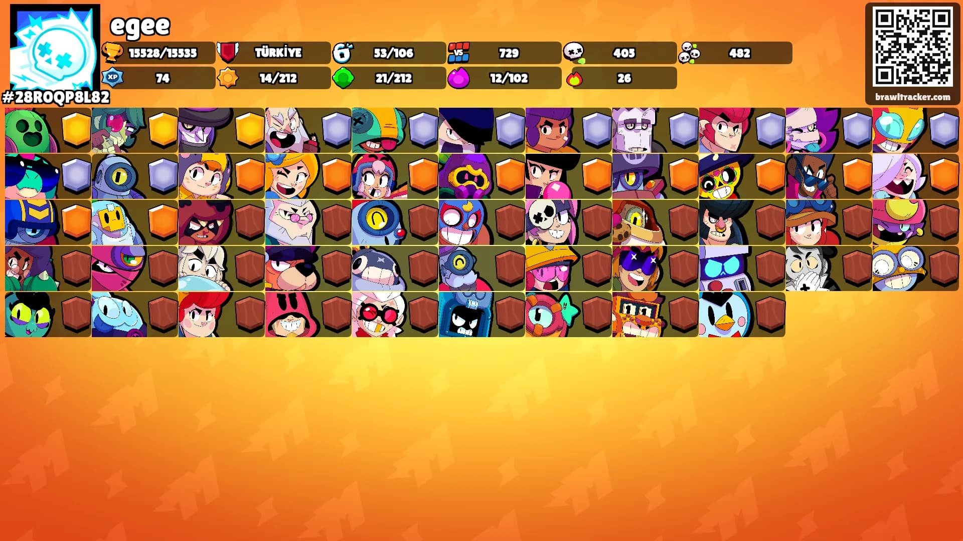 egee's Ranks