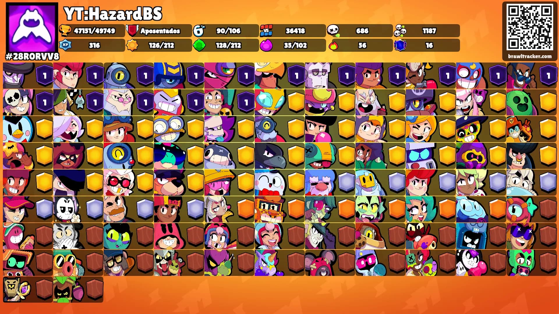 YT:HazardBS's Ranks