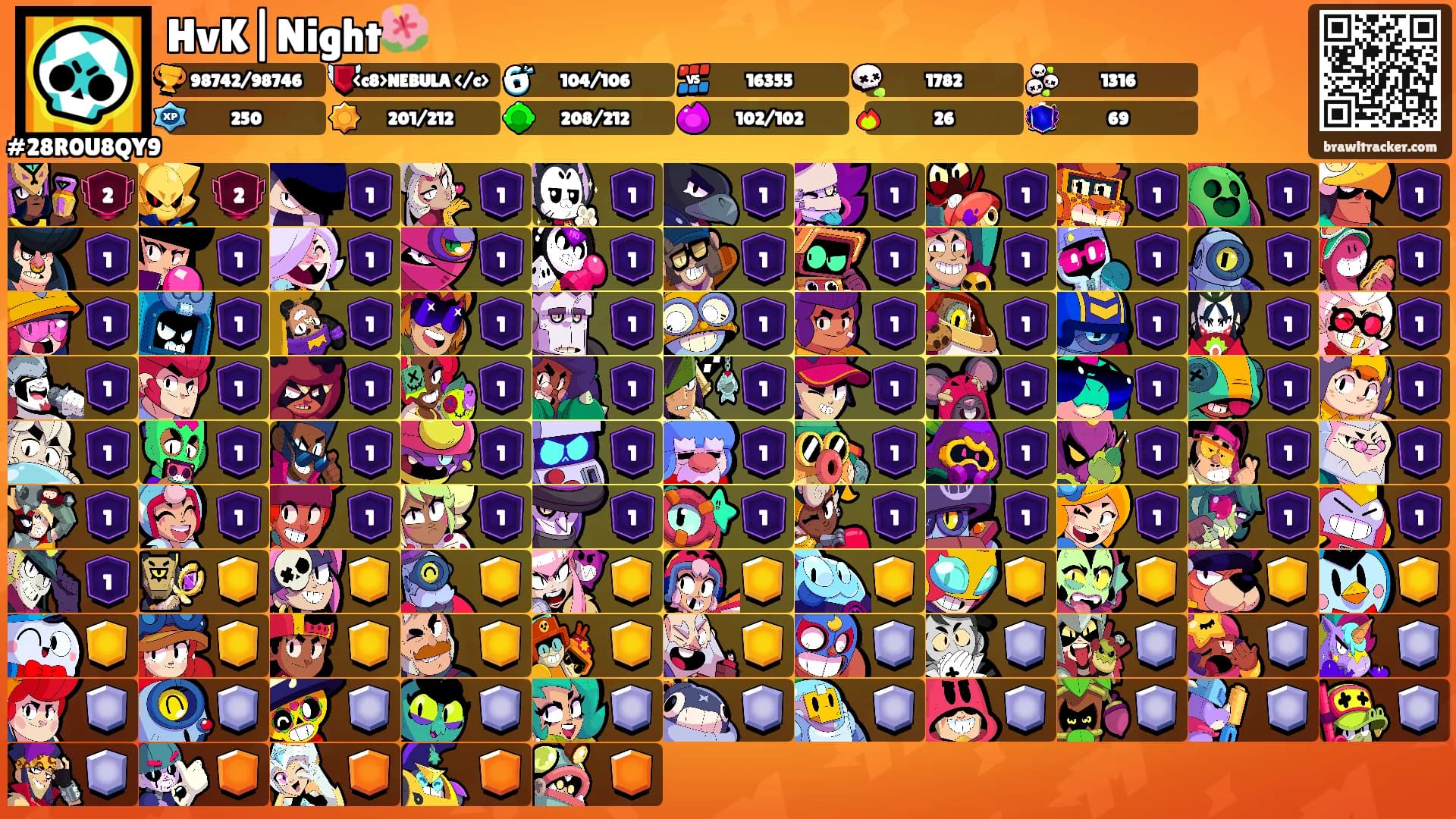 HvK|Night🌺's Ranks
