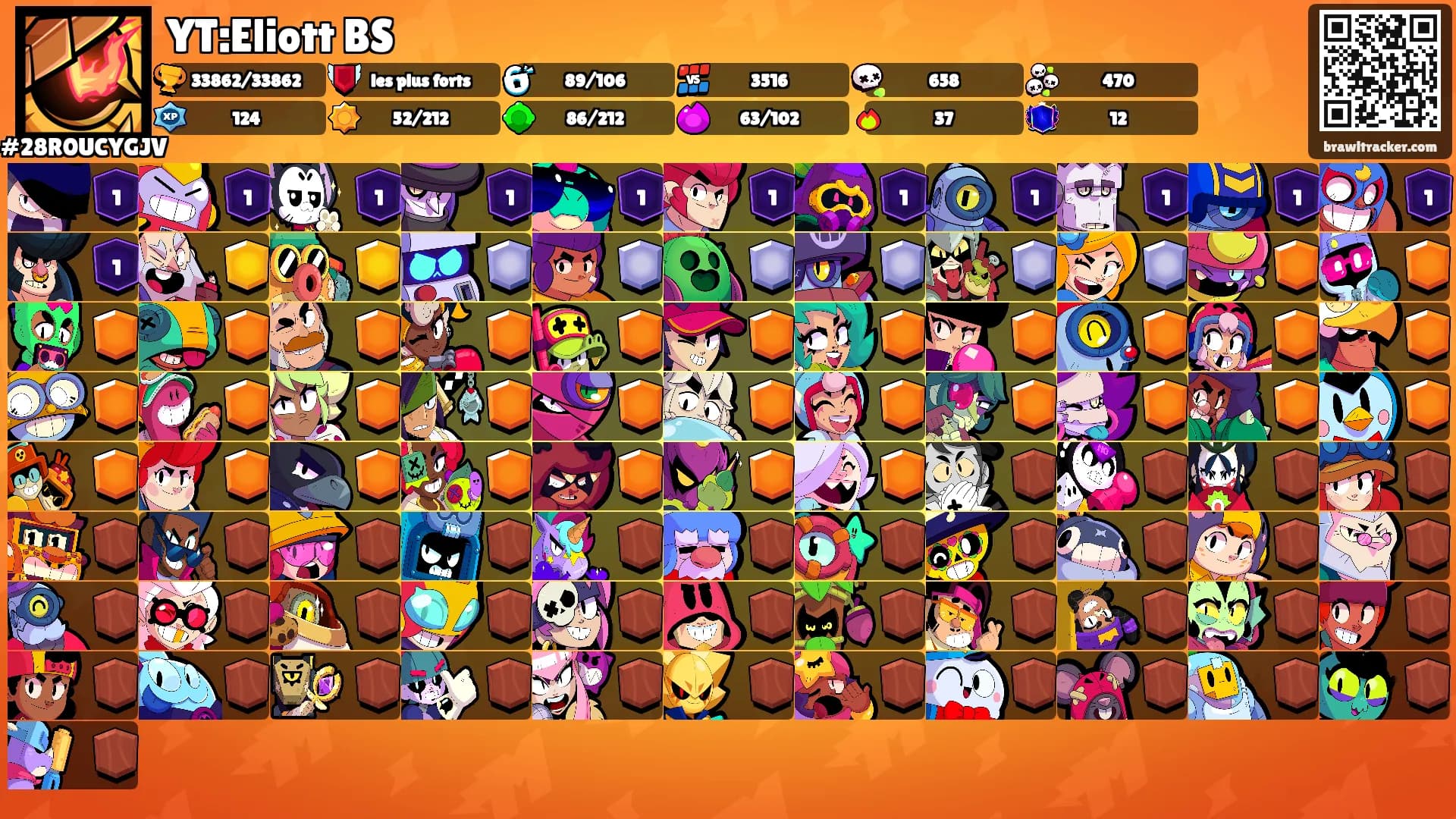 YT:Eliott BS's Ranks