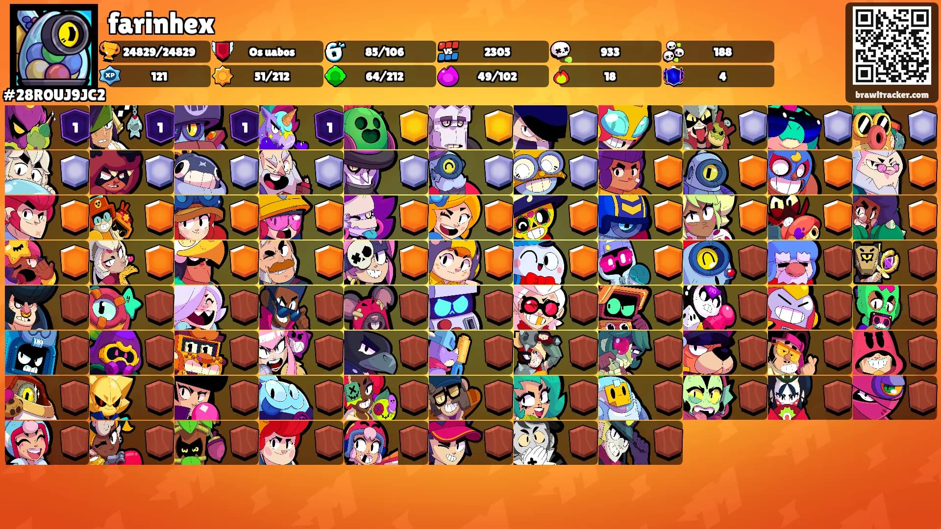 farinhex's Ranks