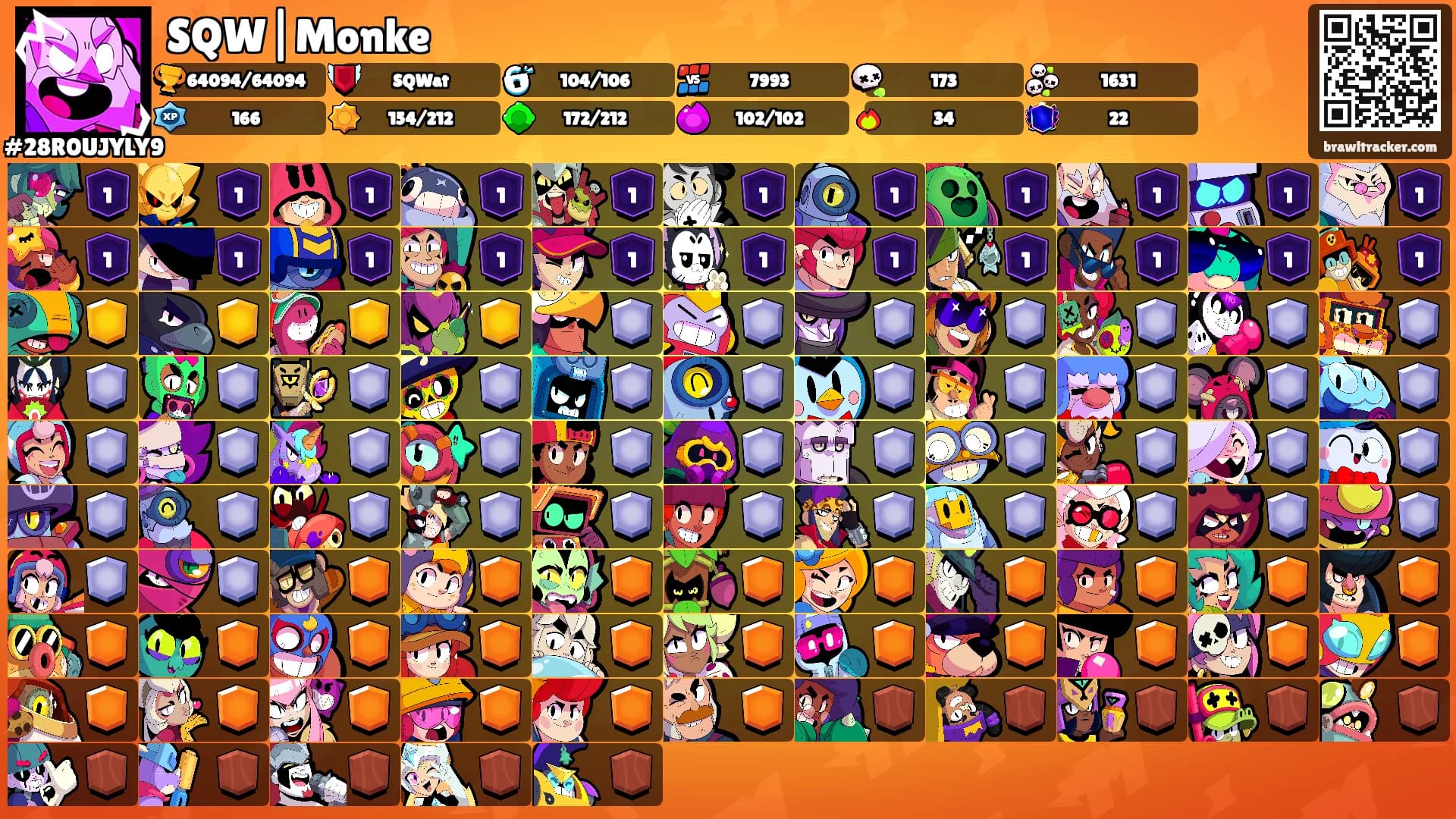 SQW|Monke's Ranks