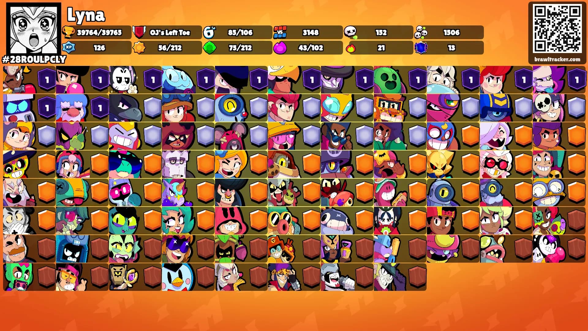 Lyna's Ranks