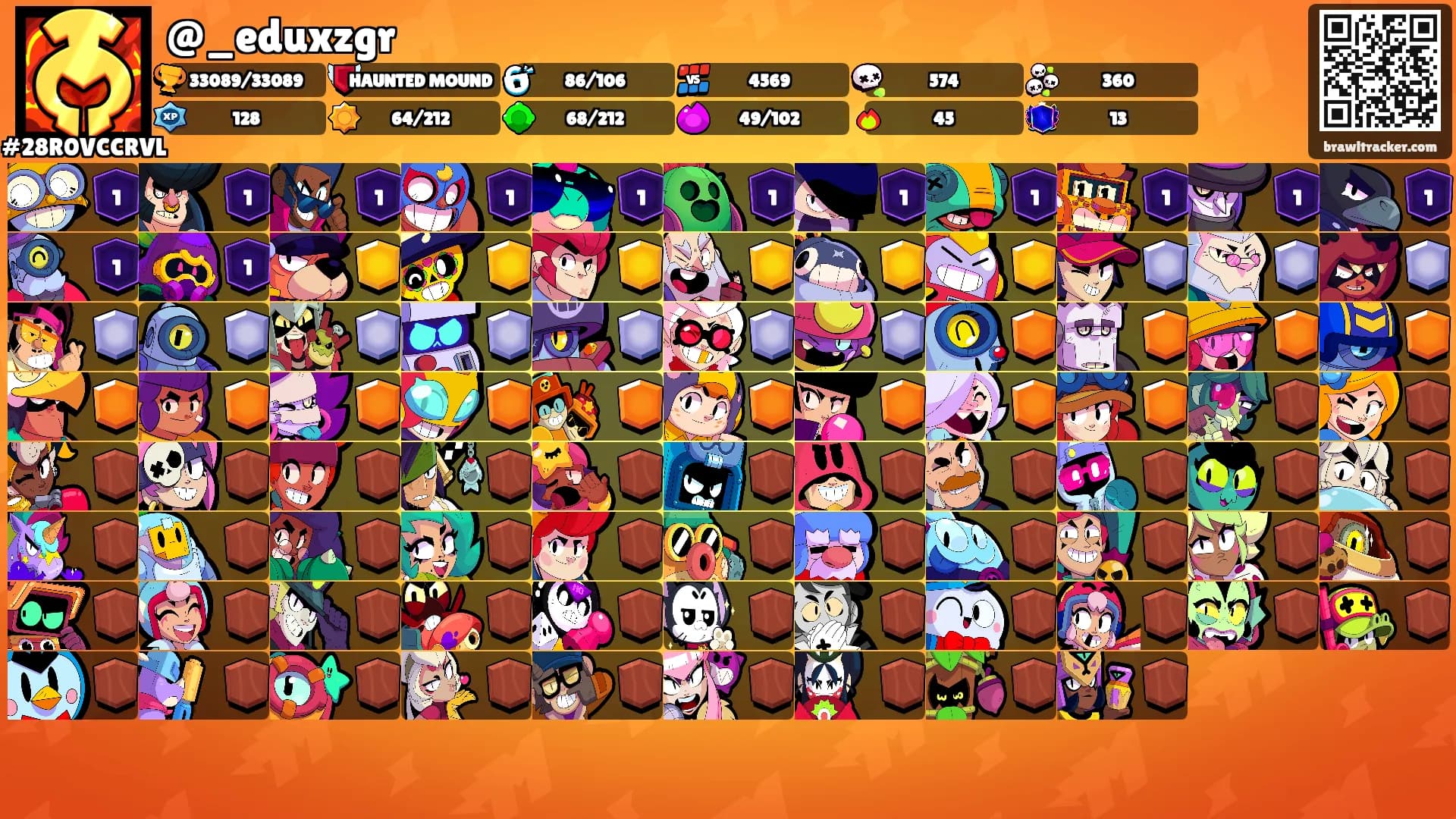 @_eduxzgr's Ranks