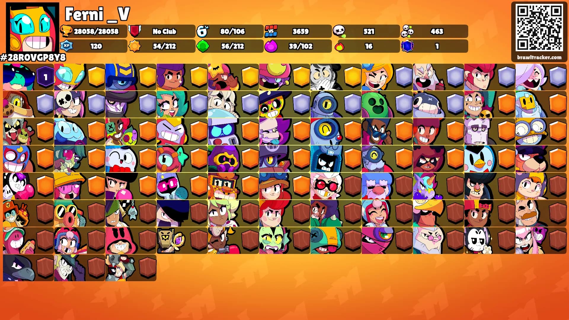 Ferni _V's Ranks