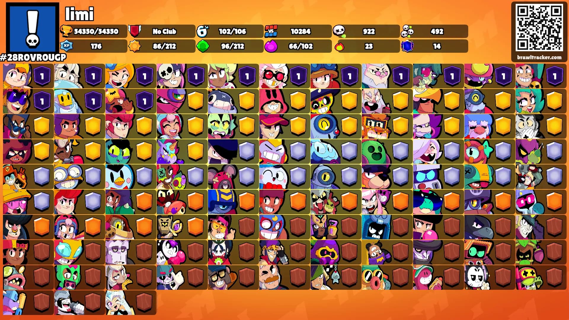 limi's Ranks