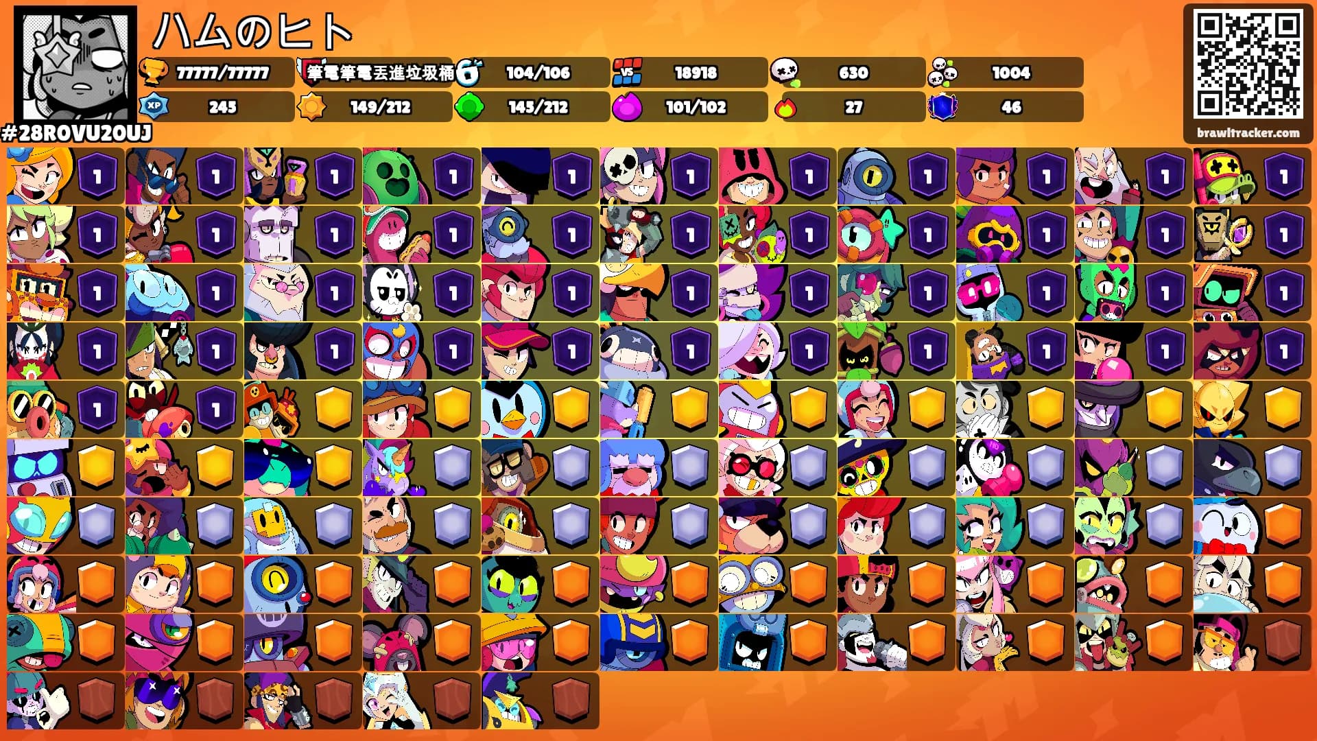 ハムのヒト's Ranks