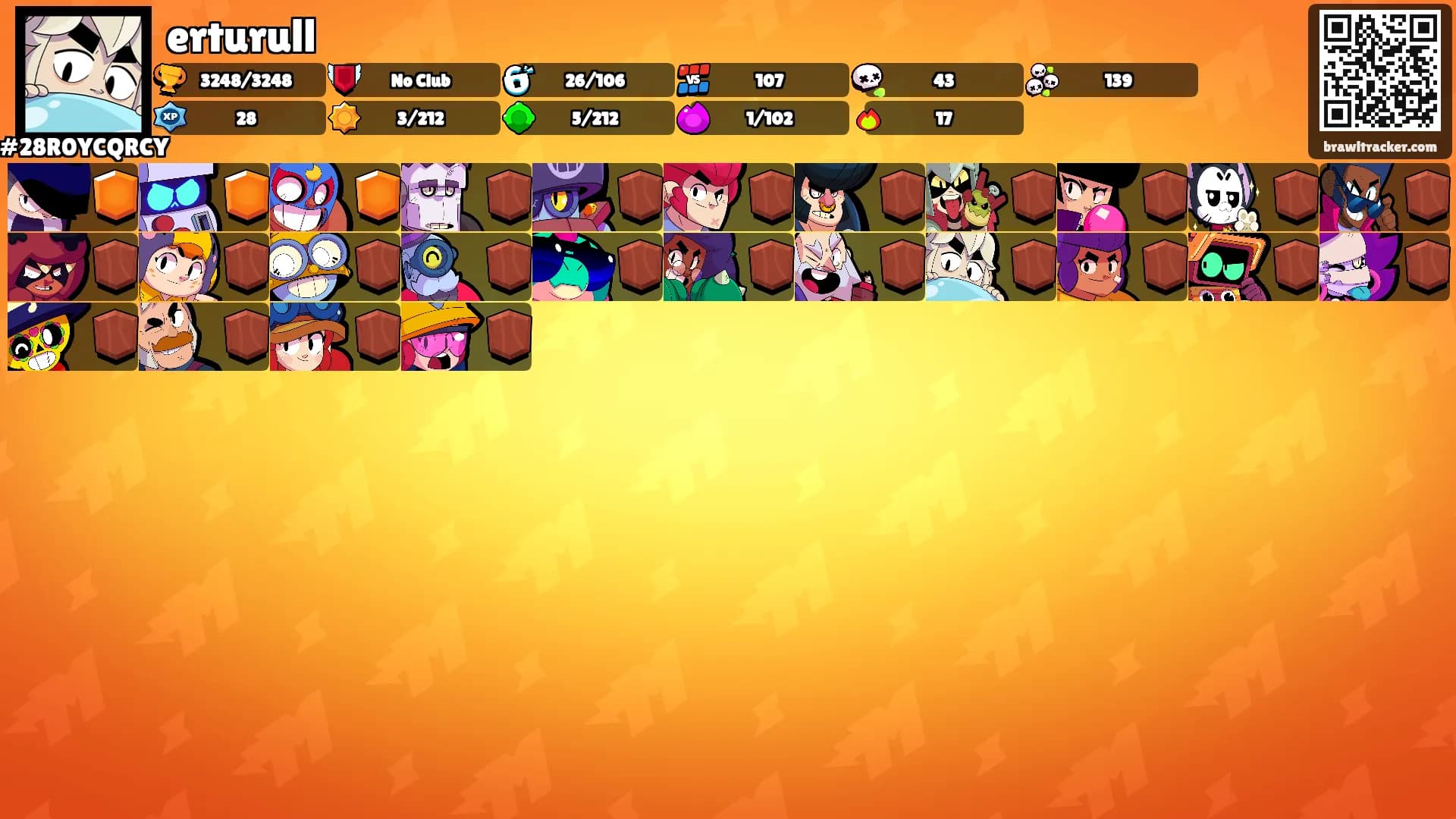 erturull's Ranks
