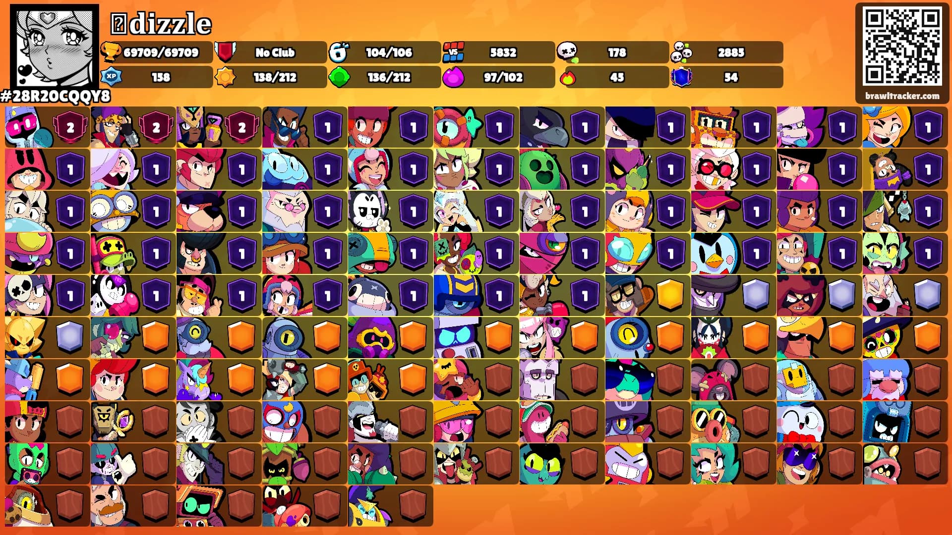 𑣲𝐝𝐢𝐳𝐳𝐥𝐞's Ranks