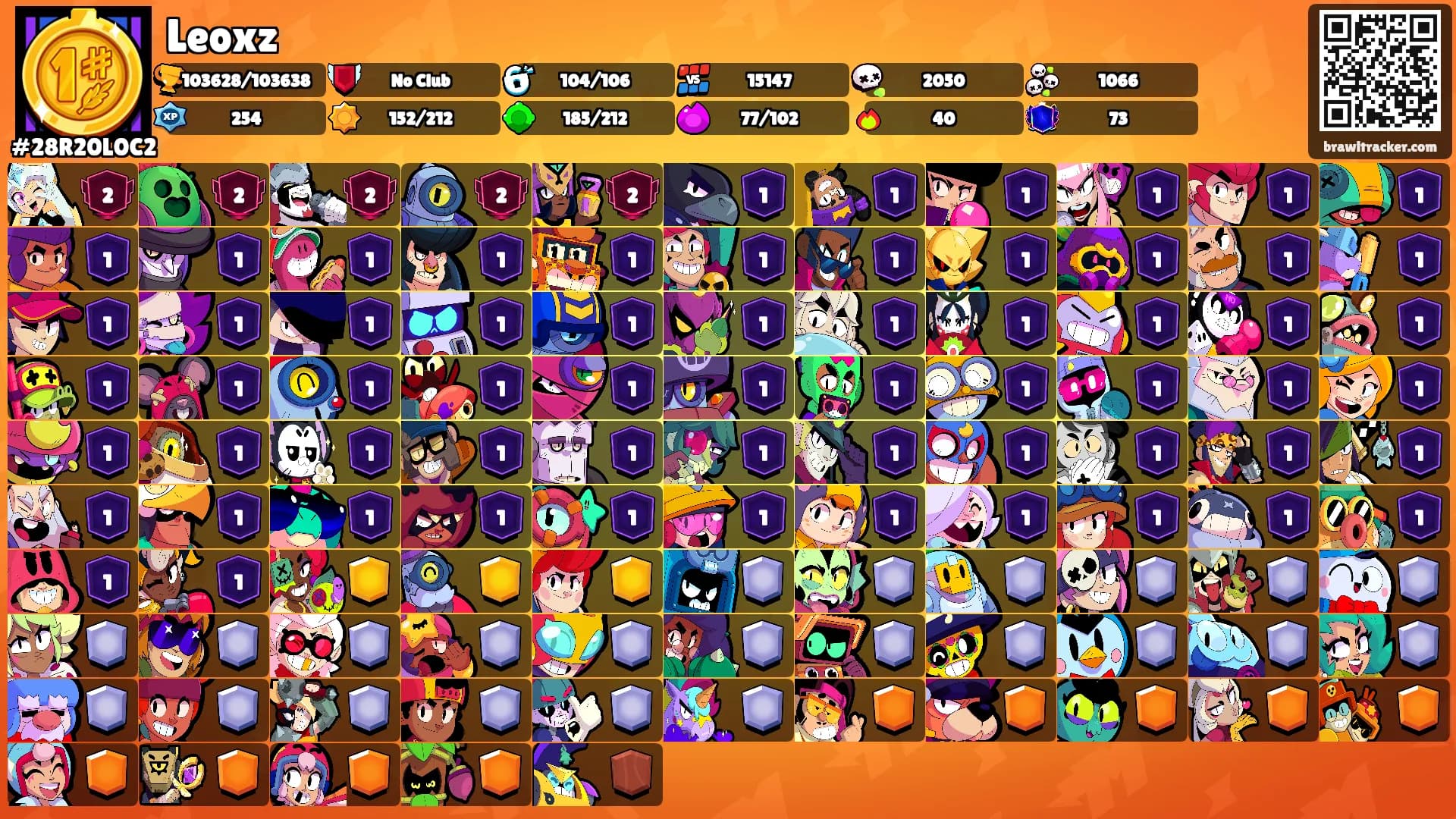 Leoxz's Ranks