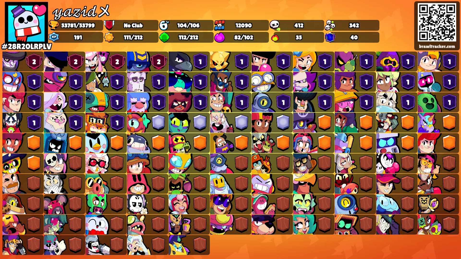 𝓎𝒶𝓏𝒾𝒹メ's Ranks