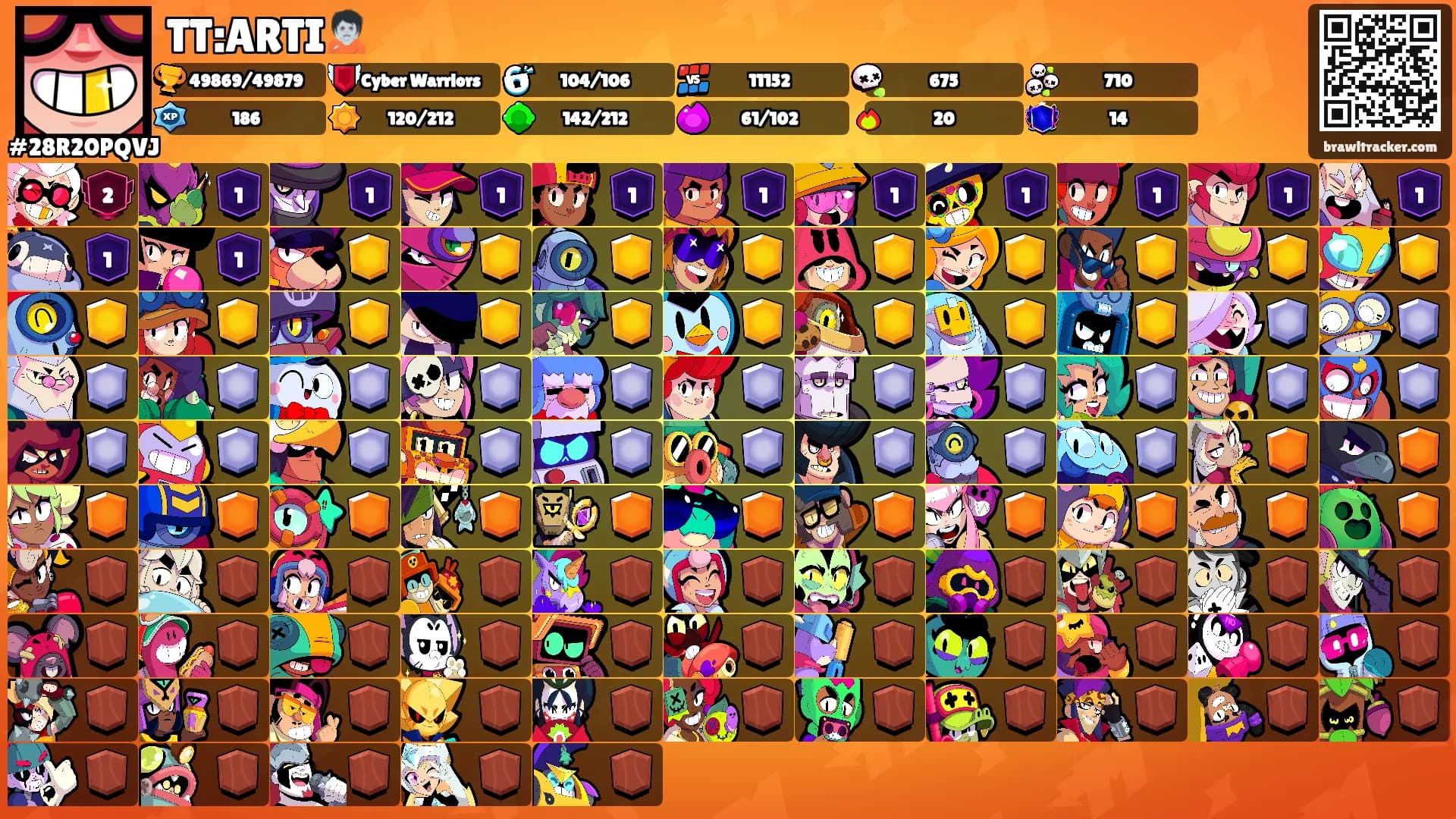 TT:ARTI🧟's Ranks