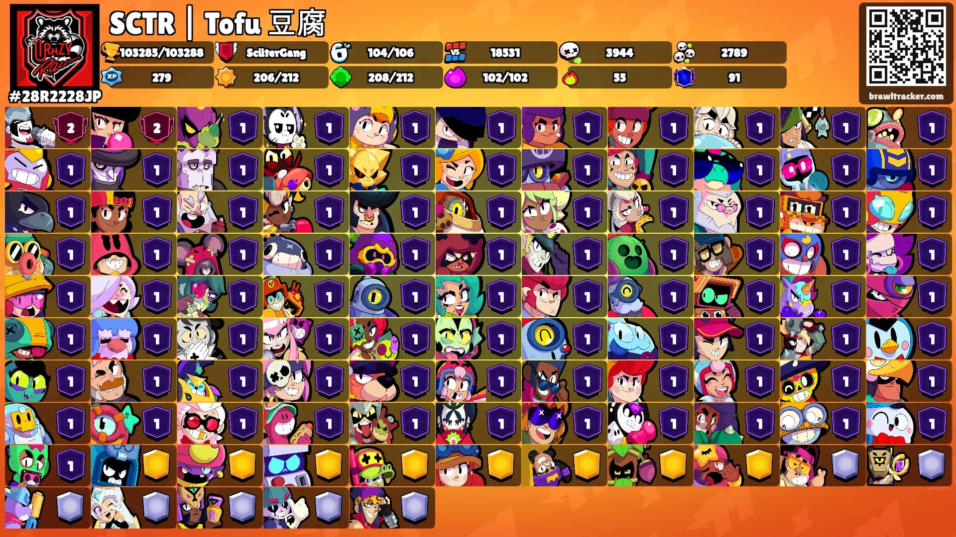 SCTR | Tofu 豆腐's Ranks