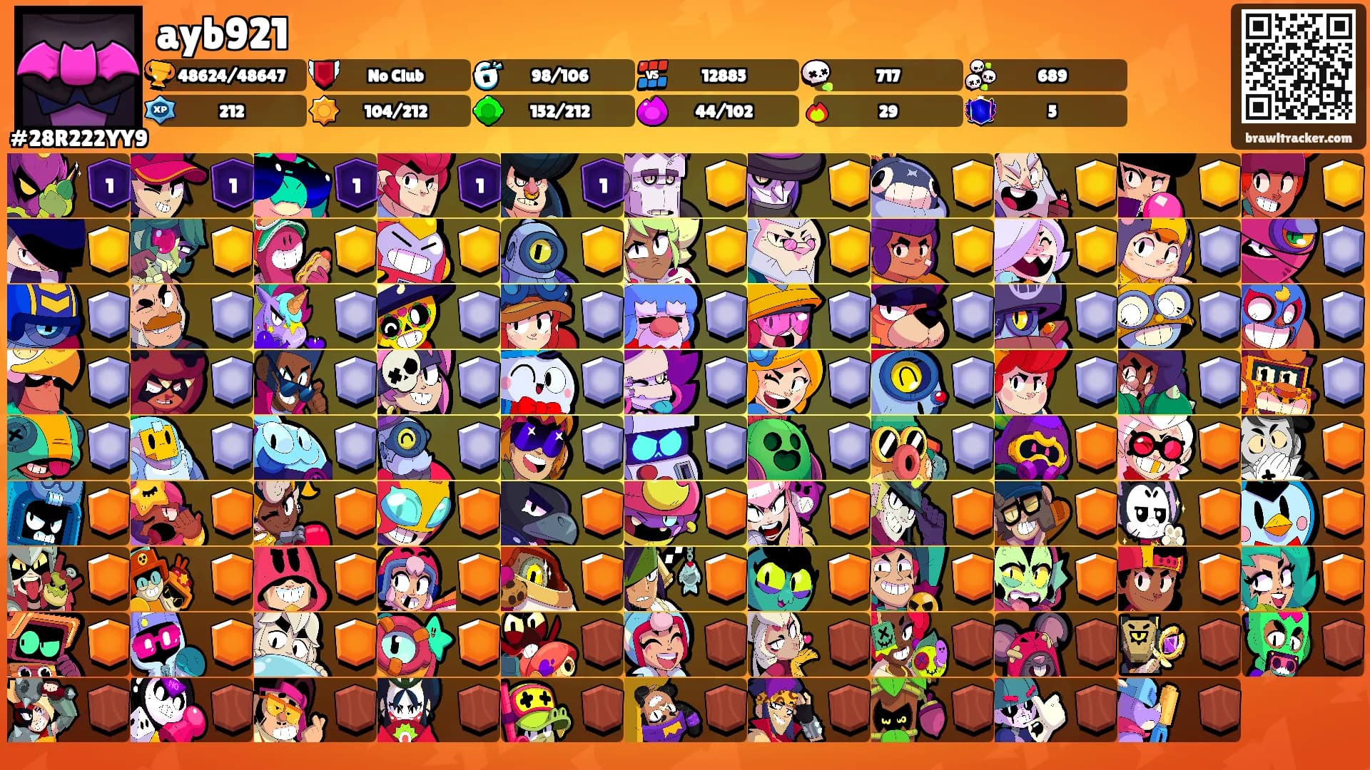 ayb921's Ranks