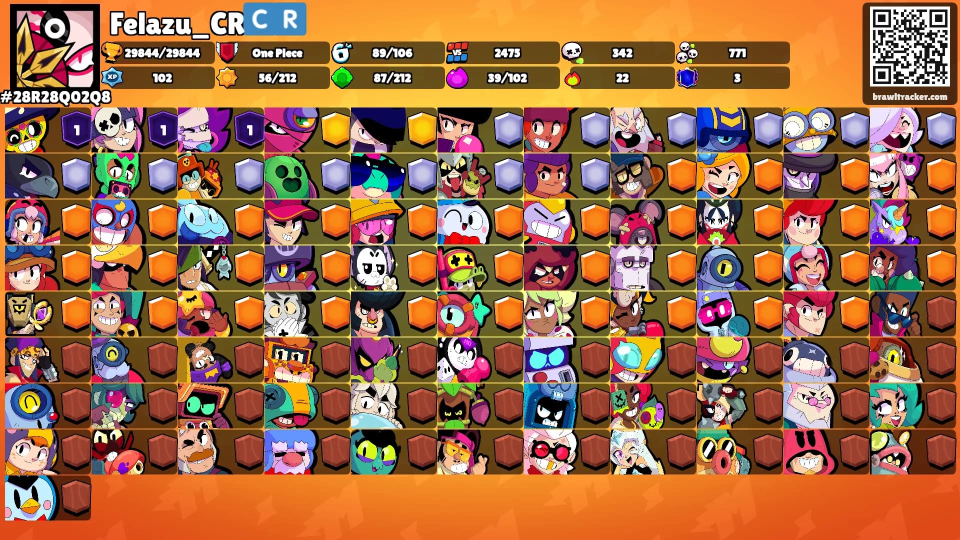 Felazu_CR🇨🇷's Ranks