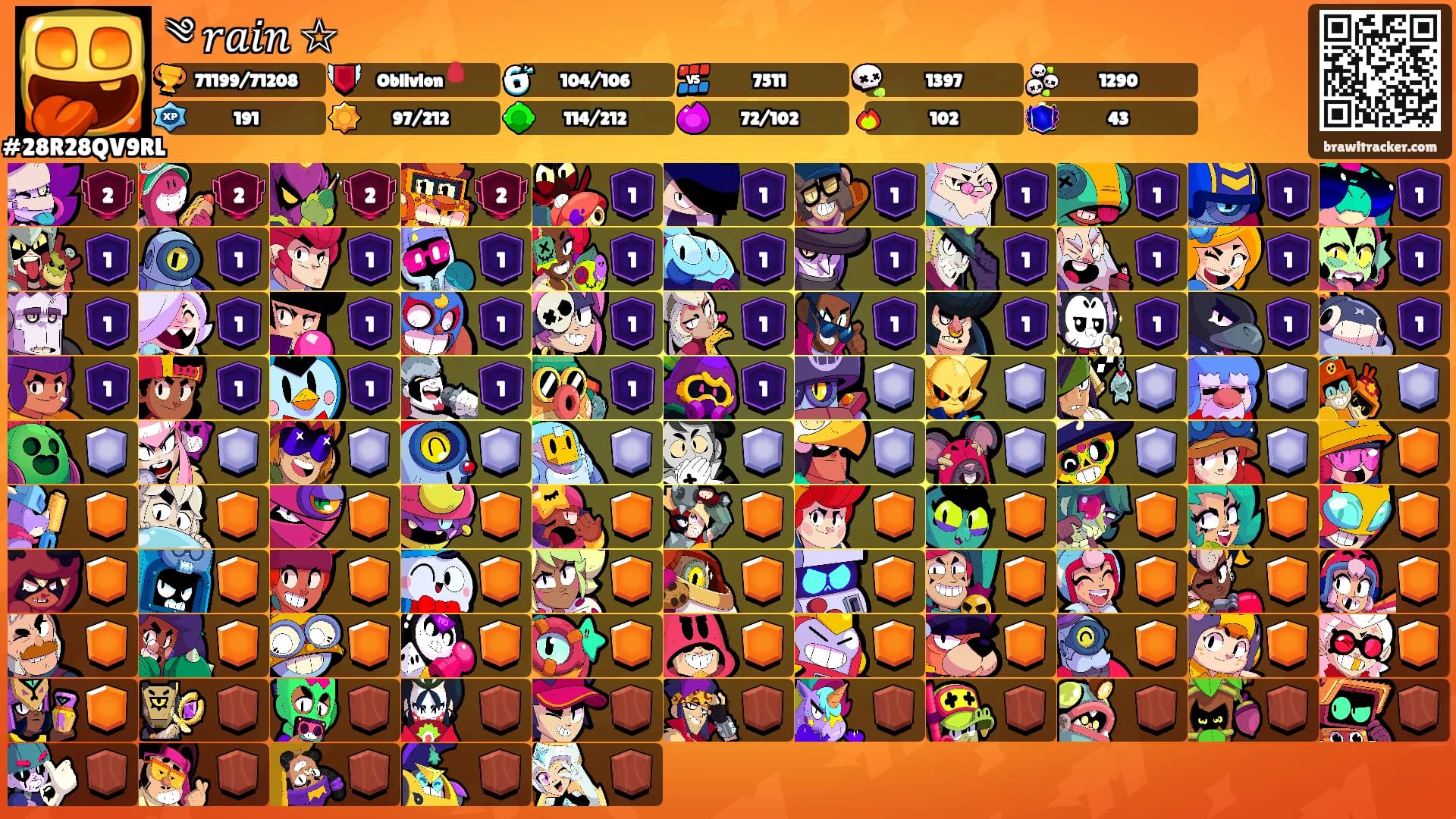 ༄ 𝑟𝑎𝑖𝑛 ☆'s Ranks