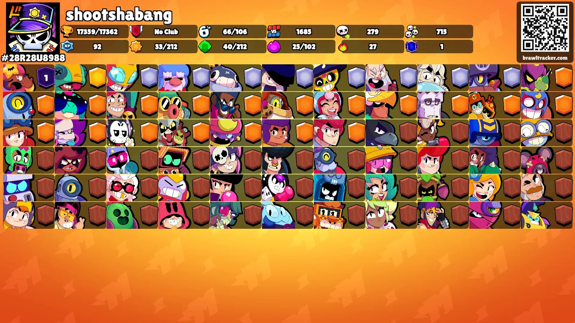 shootshabang's Ranks