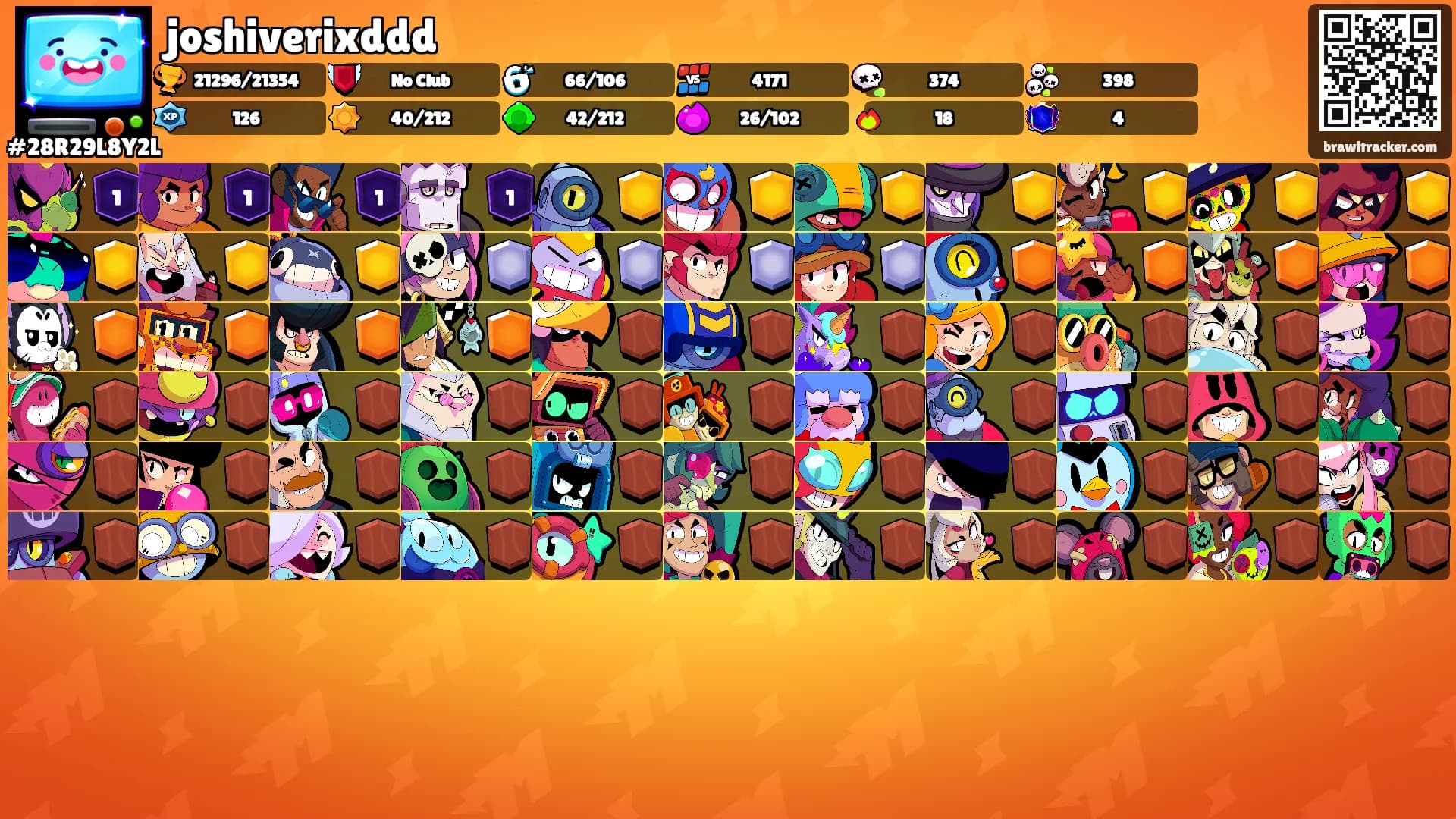 joshiverixddd's Ranks