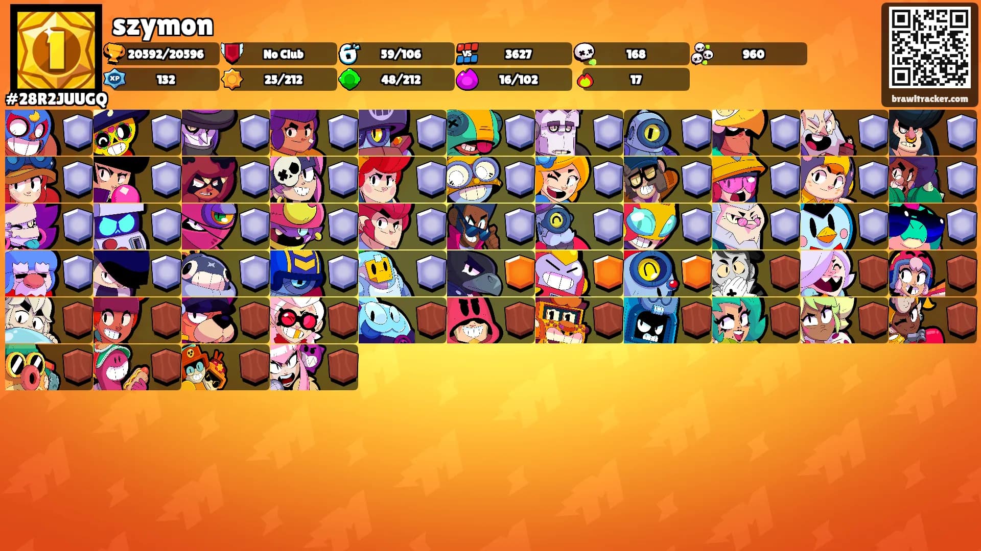 szymon's Ranks