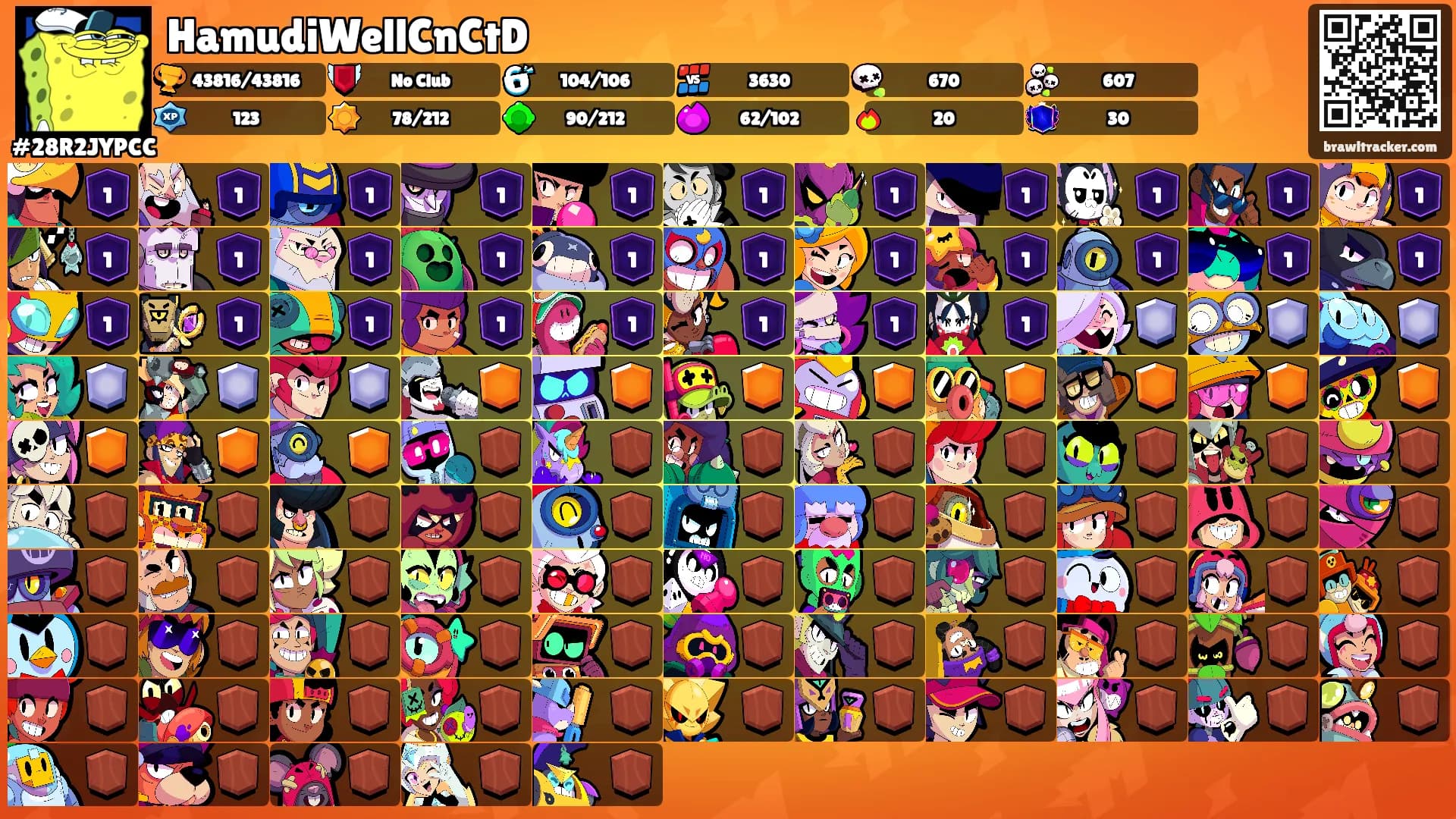 HamudiWellCnCtD's Ranks