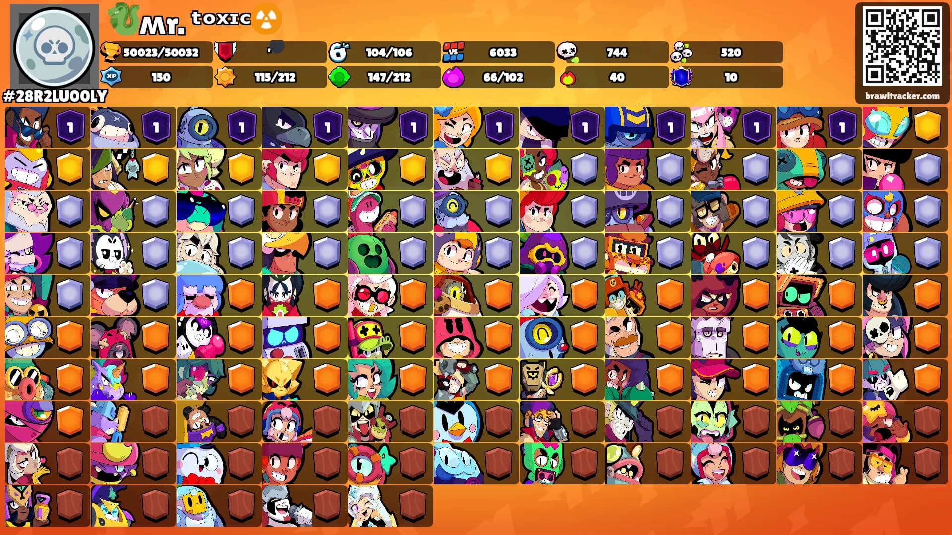 🐉ʍr. ᵗᵒˣᶦᶜ☢️'s Ranks
