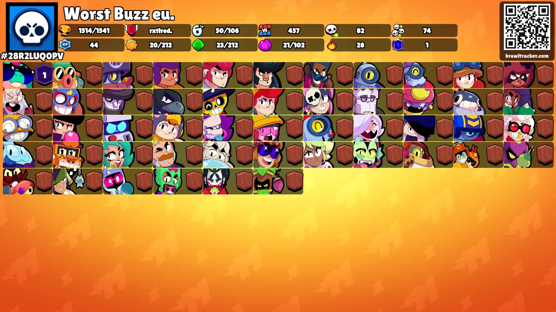 Worst Buzz eu.'s Ranks