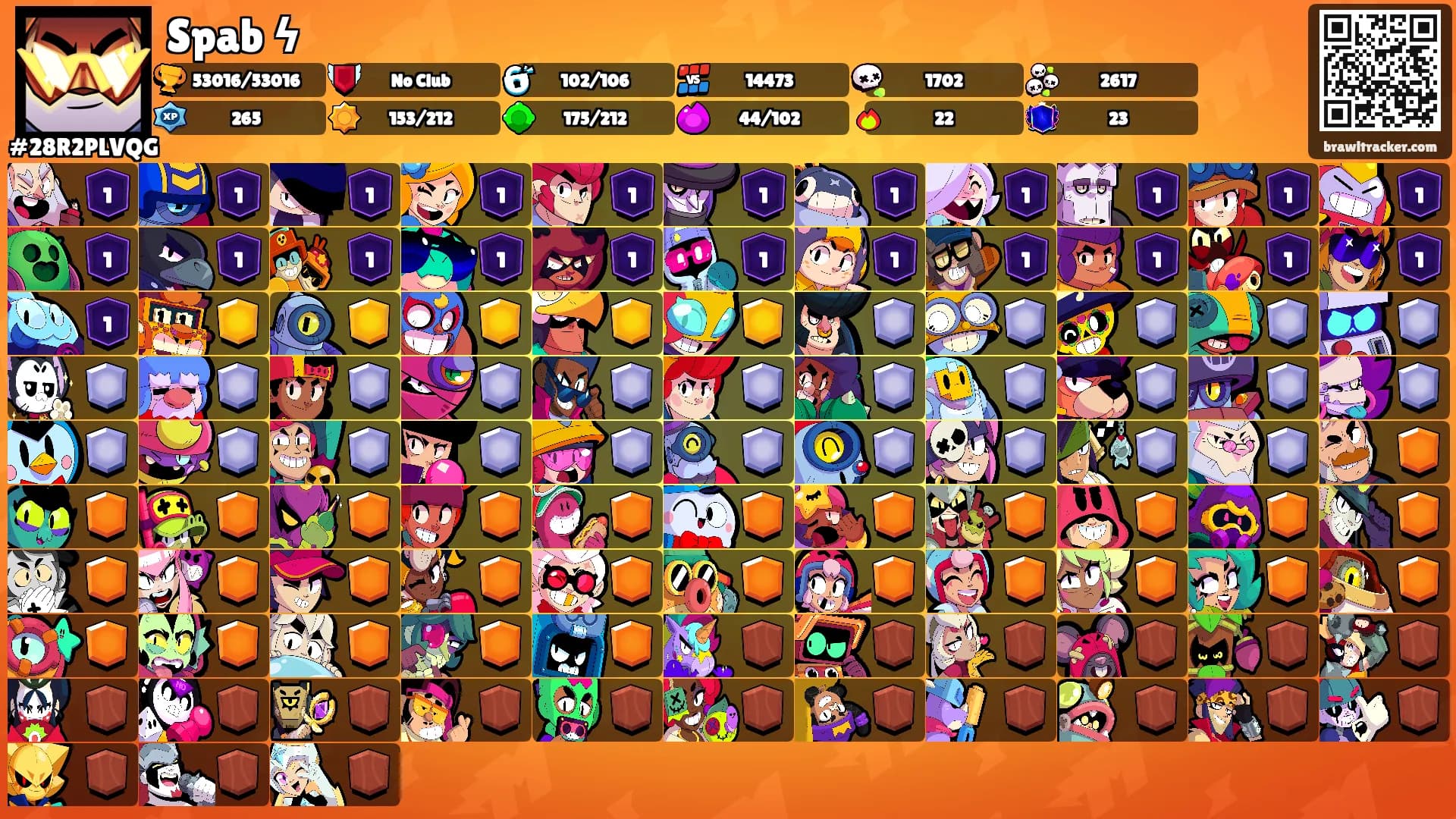 Spab ϟ's Ranks