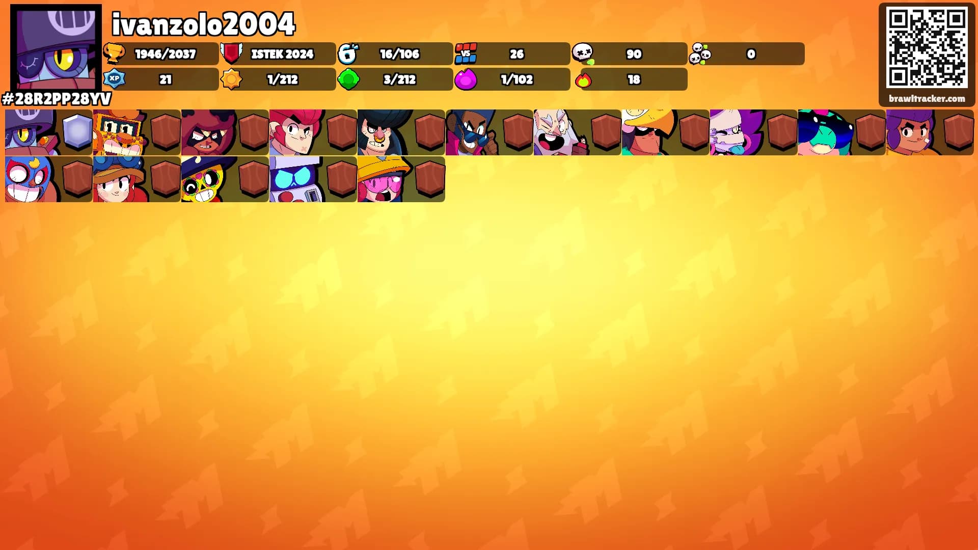 ivanzolo2004's Ranks