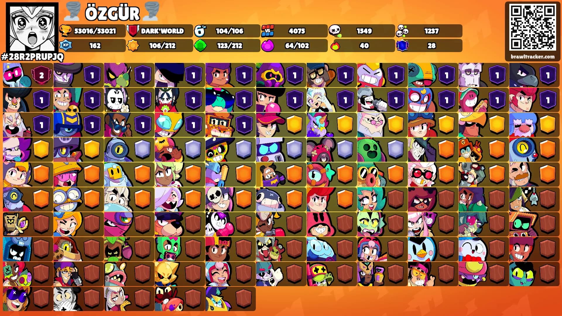 🌪️ ÖZGÜR 🌪️'s Ranks