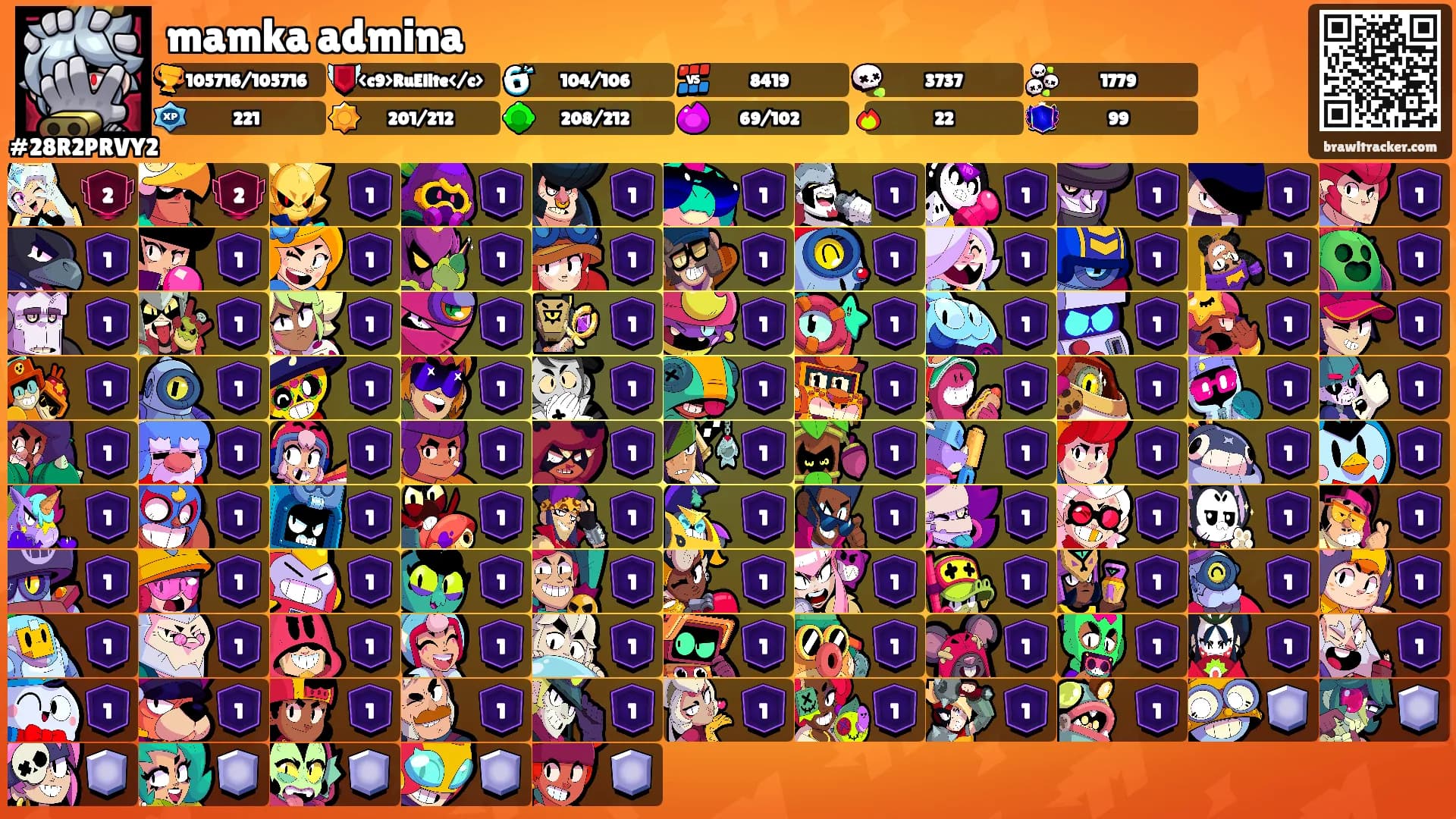 mamka admina's Ranks