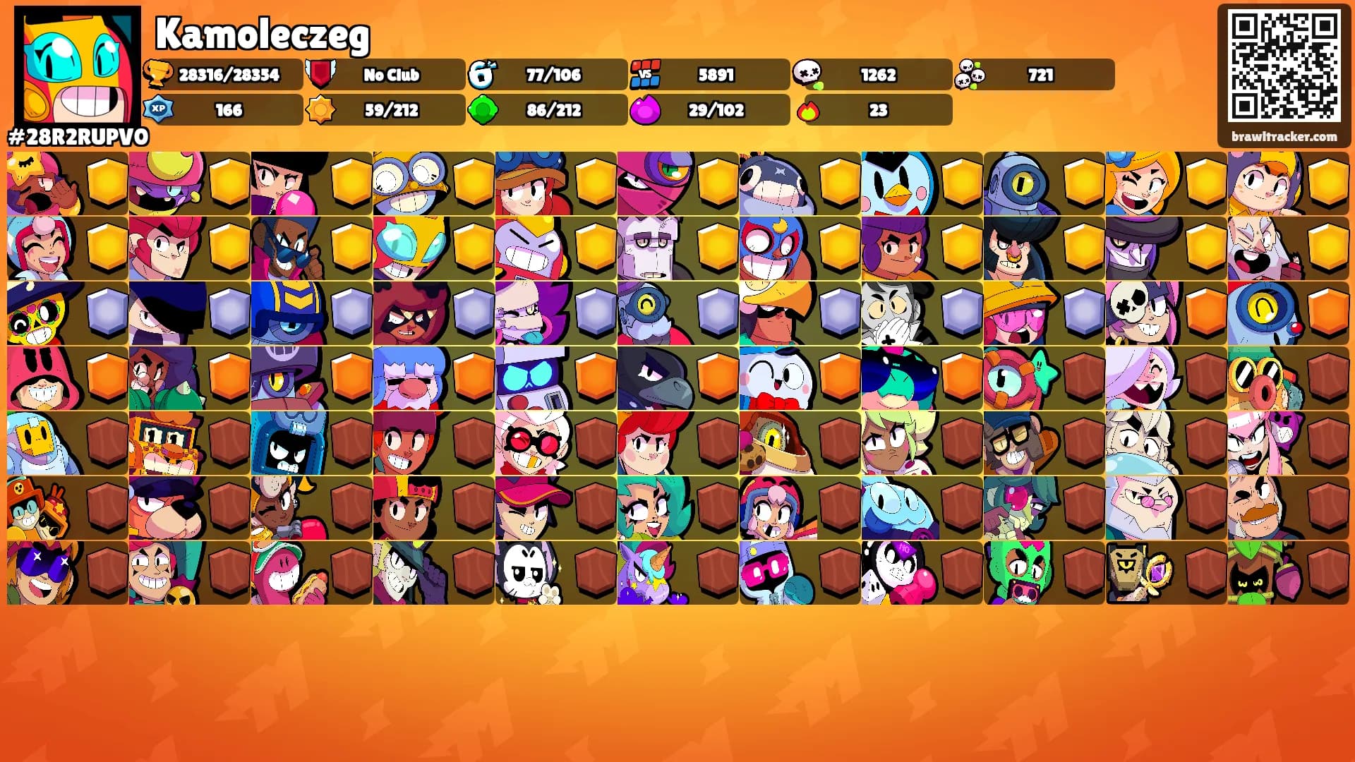 Kamoleczeg's Ranks