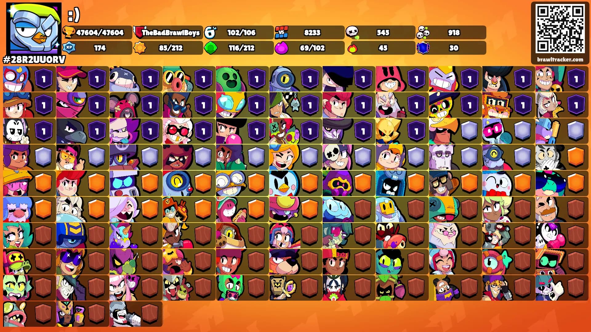 :)'s Ranks