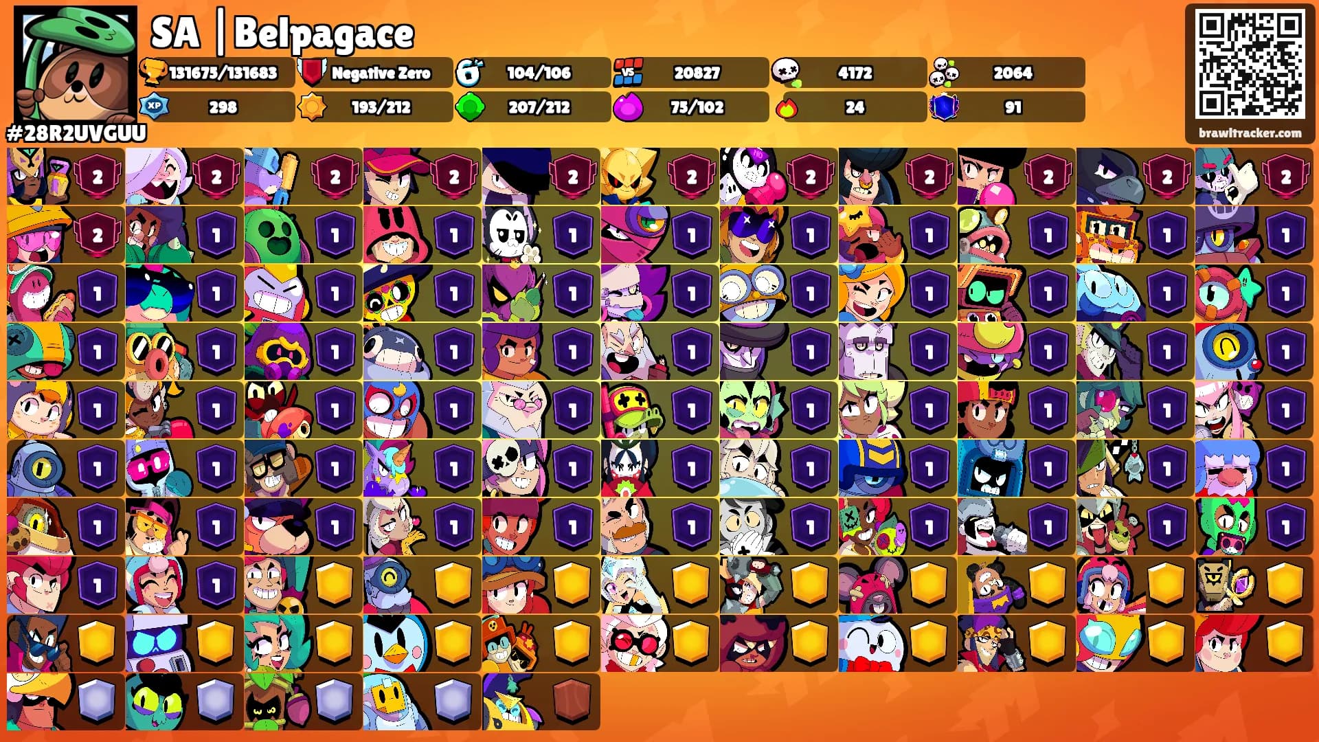 SA |Belpagace's Ranks