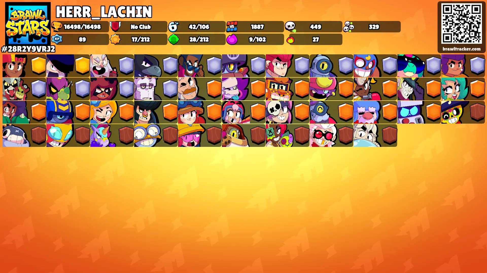 HERR_LACHIN's Ranks