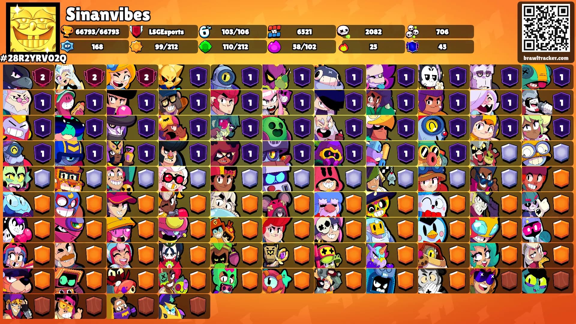 Sinanvibes's Ranks