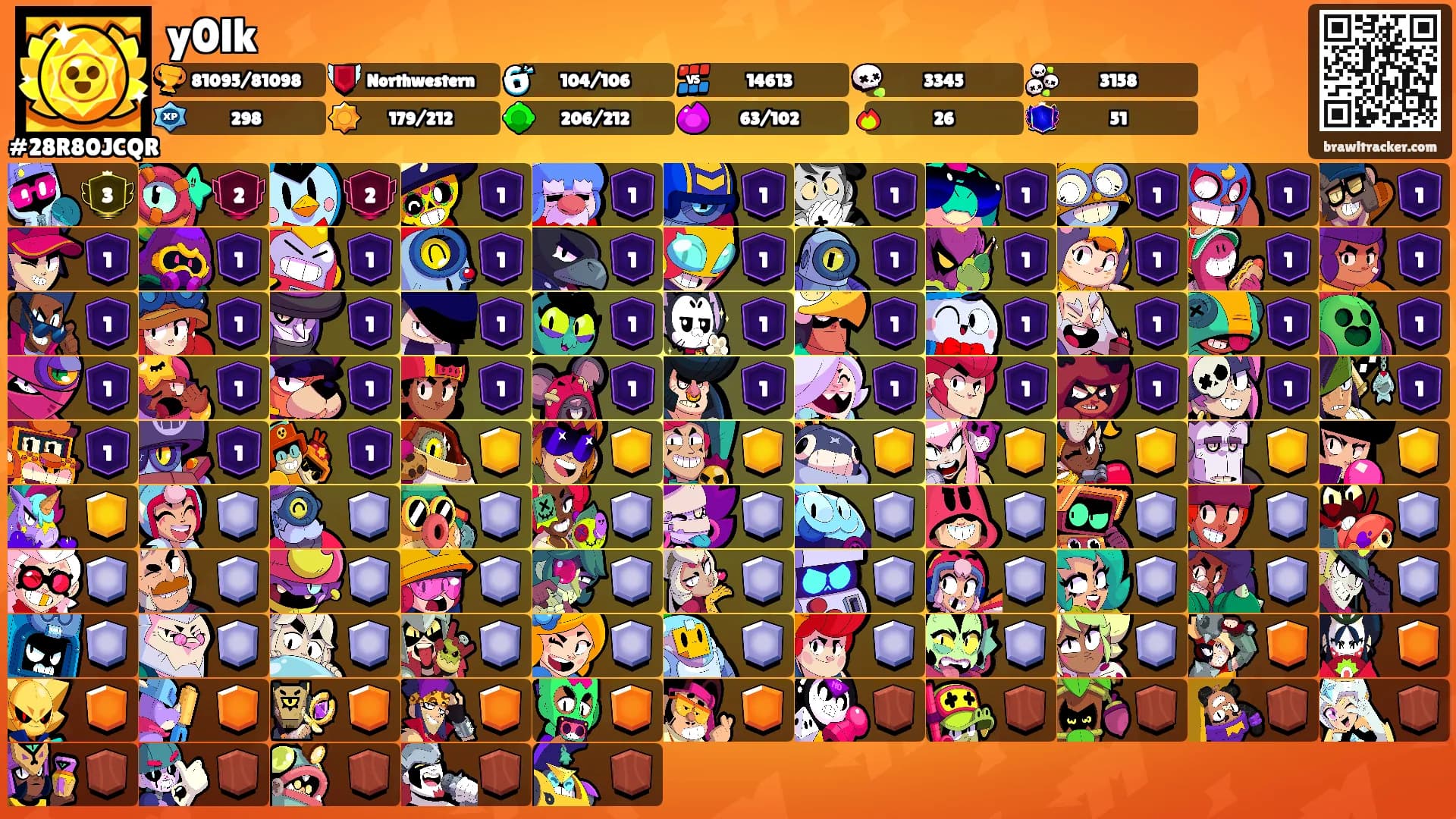 y0lk's Ranks