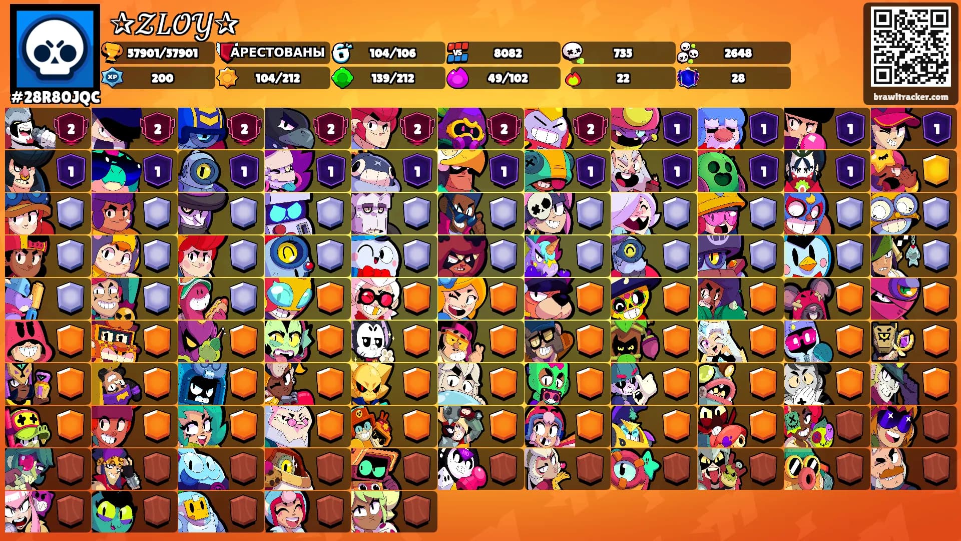 ✰𝒵𝐿𝒪𝒴✰'s Ranks