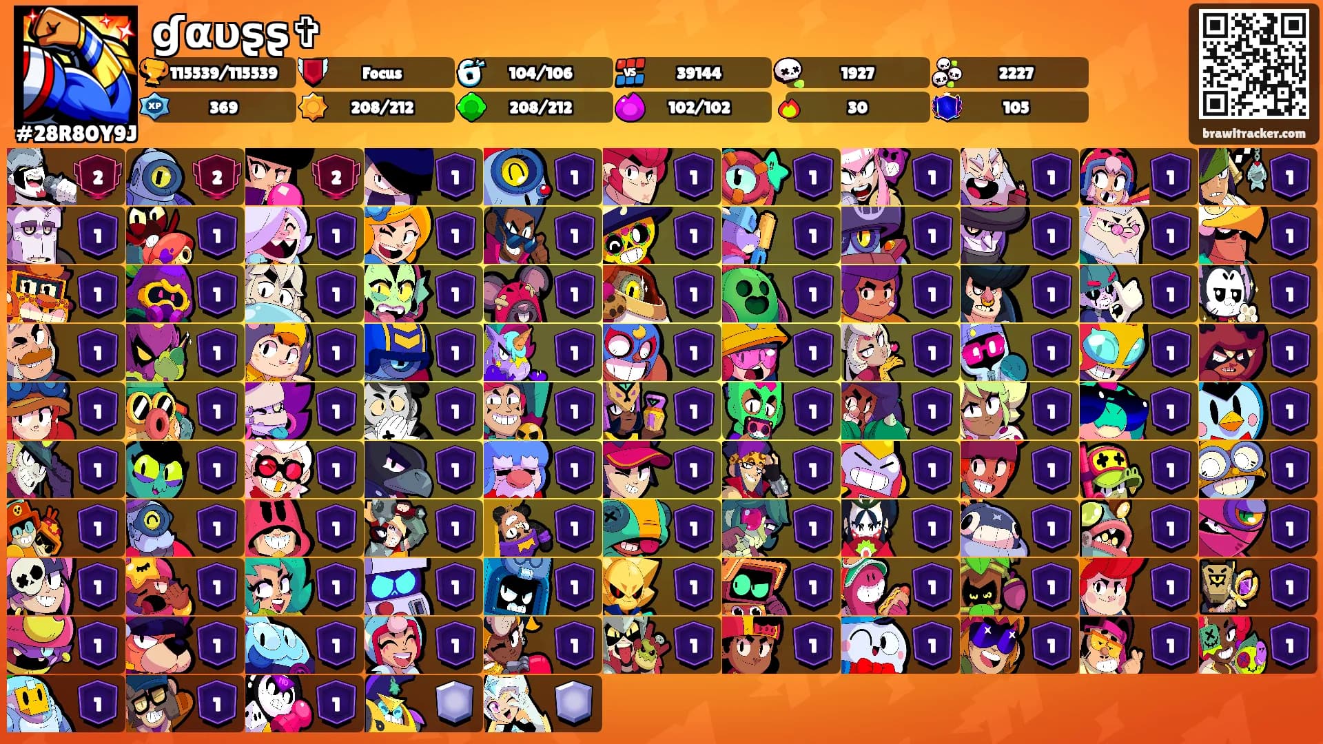 ɠαυʂʂ✞'s Ranks