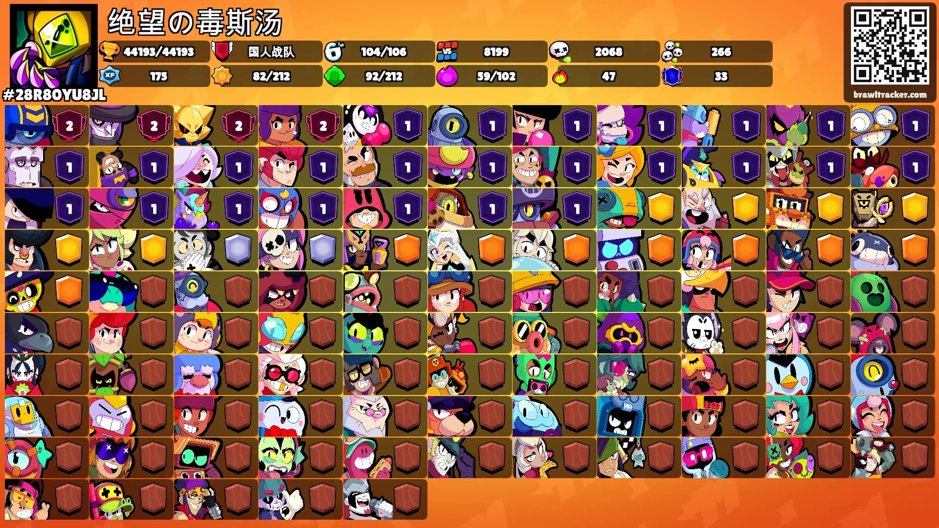 绝望の毒斯汤's Ranks