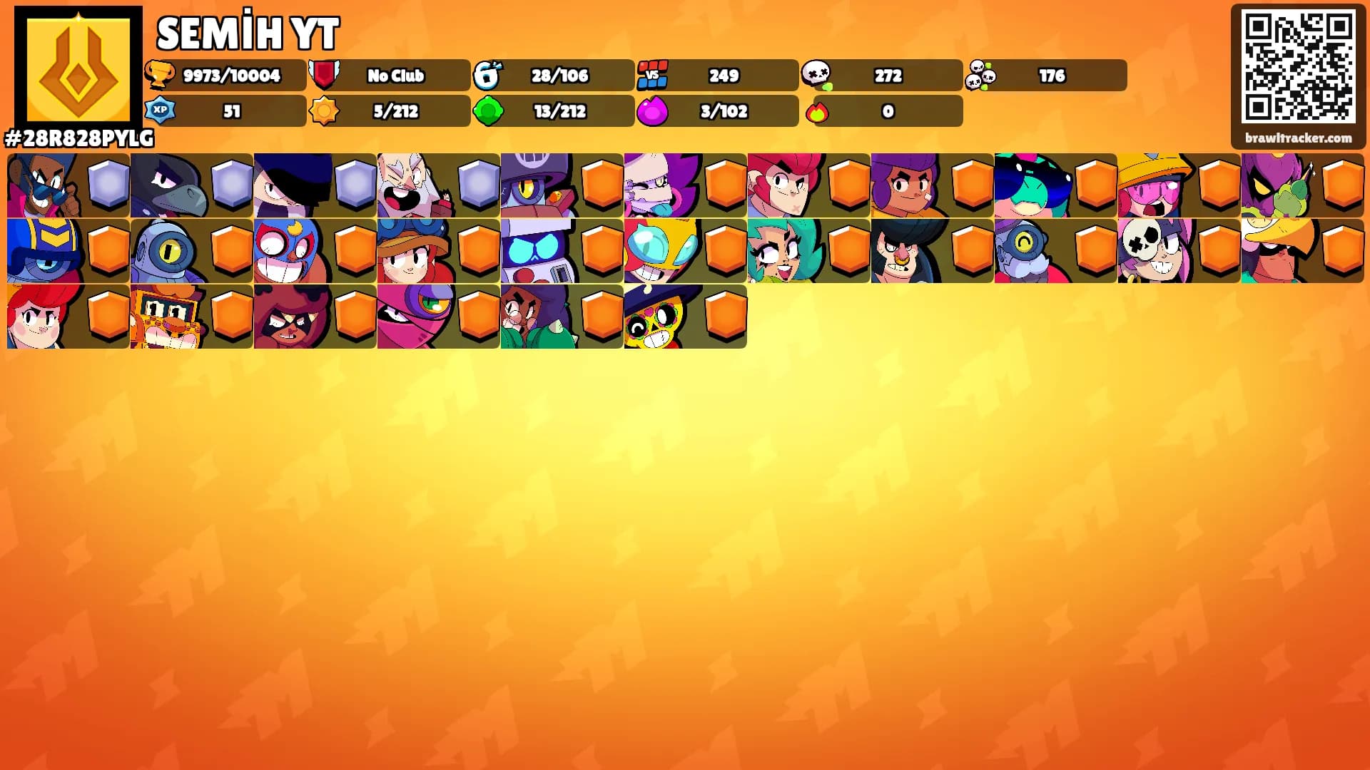 SEMİH YT's Ranks