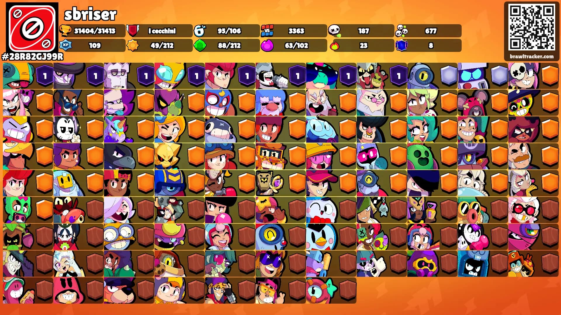sbriser's Ranks