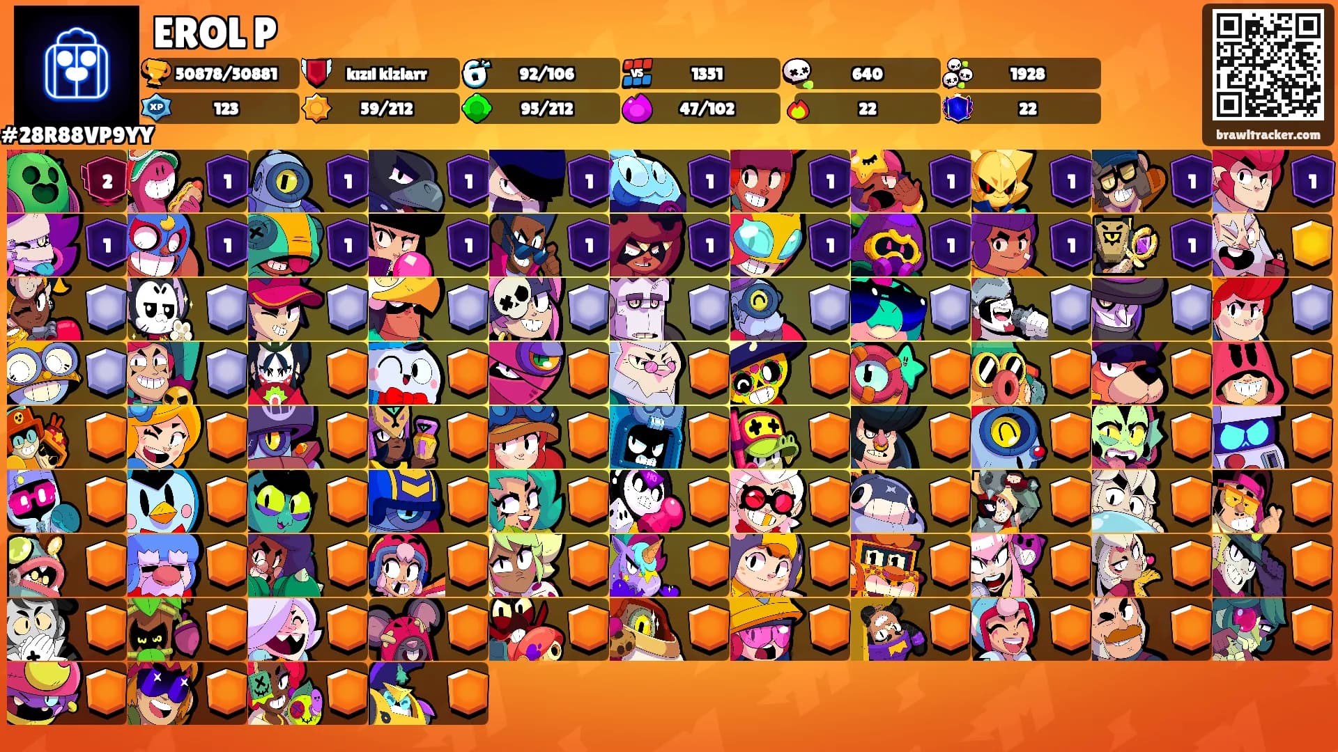 EROL P's Ranks