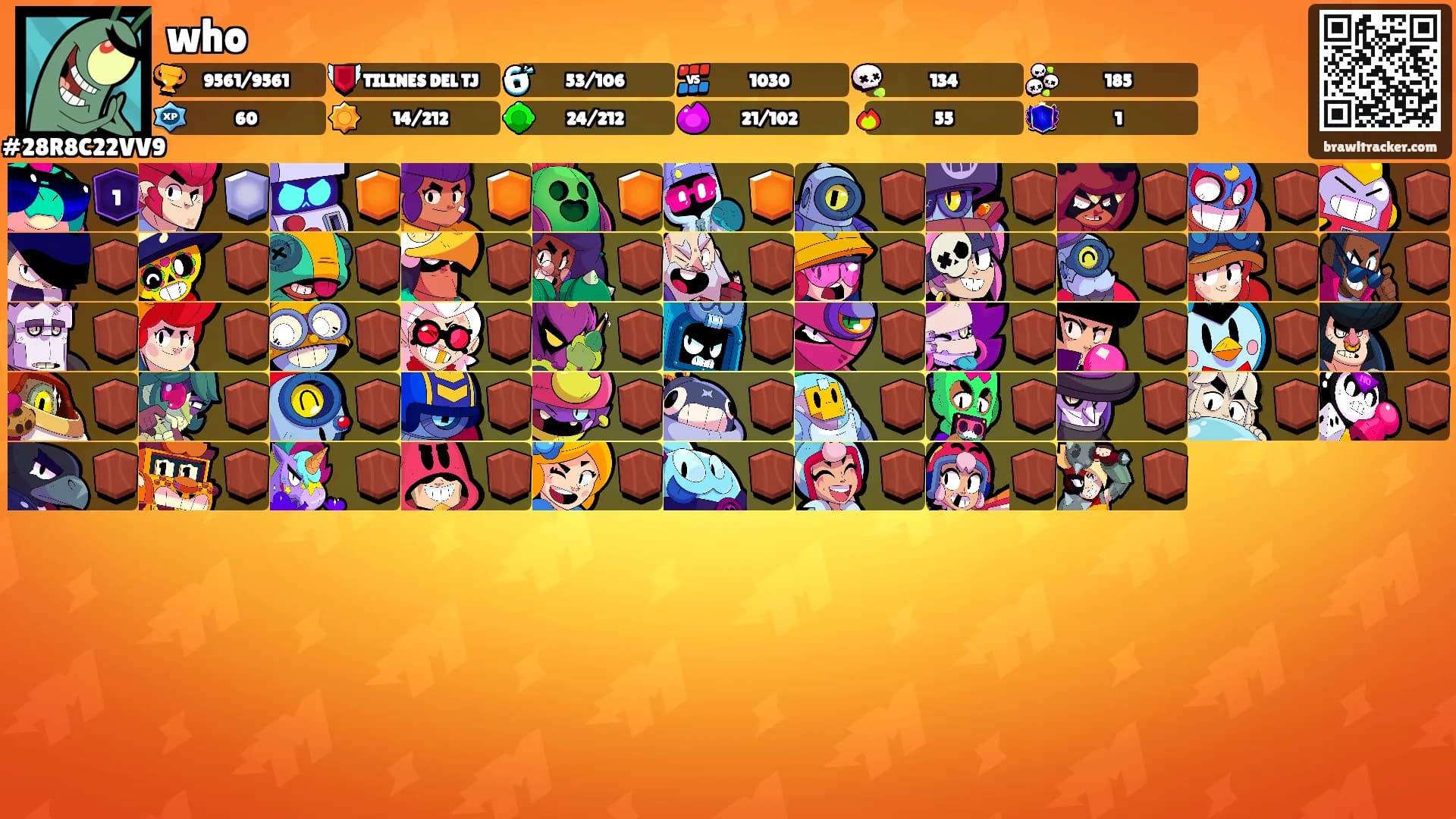 who's Ranks