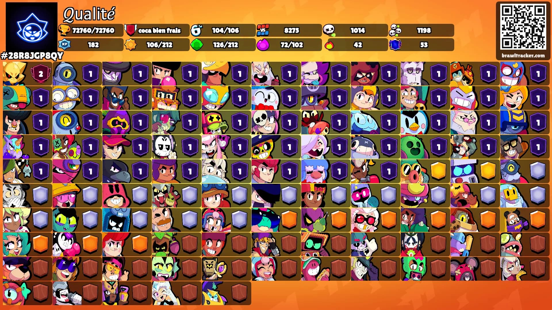 𝒬𝗎𝖺𝗅𝗂𝗍𝑒́'s Ranks