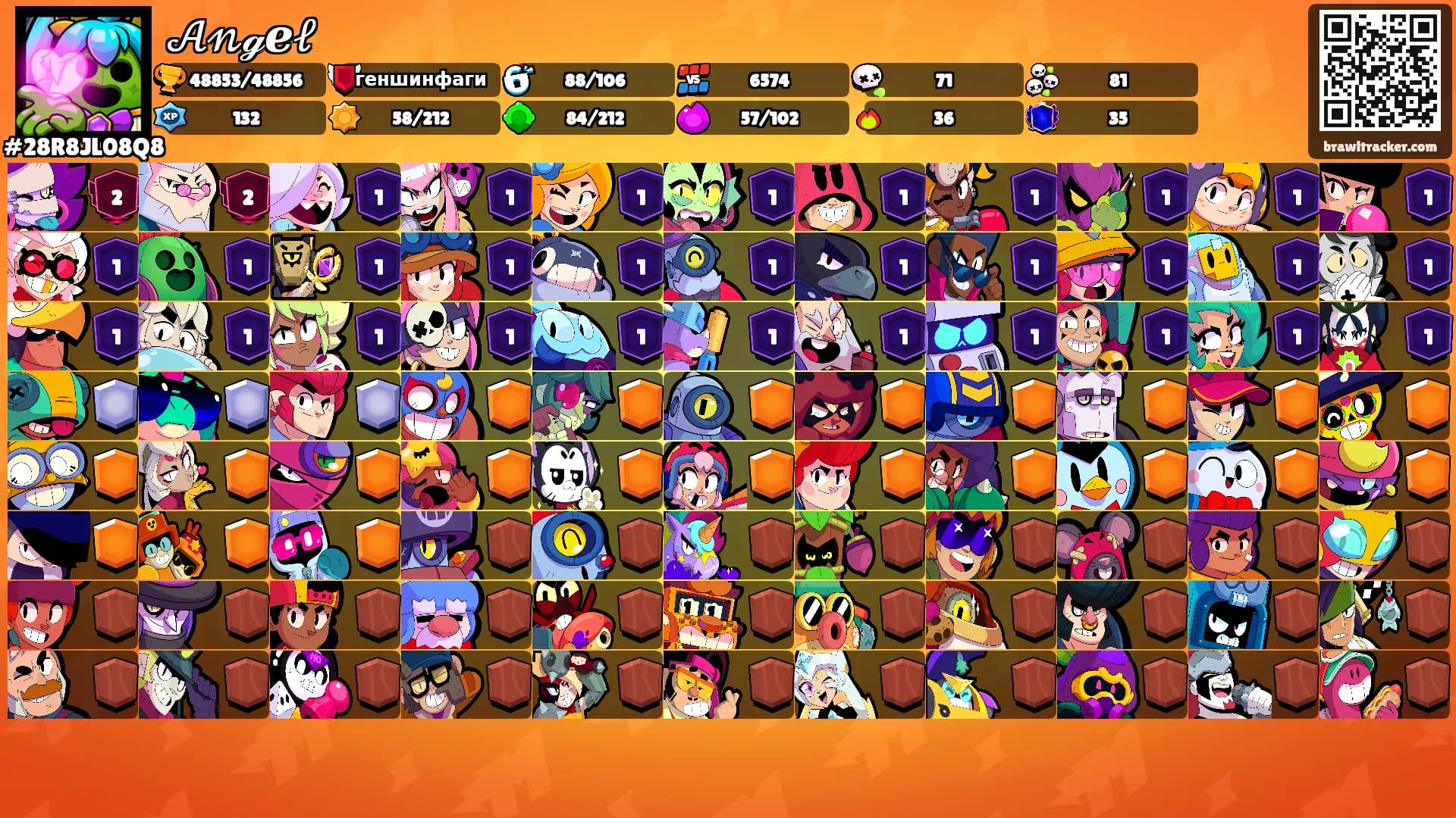 𝒜𝓃ℊℯ𝓁's Ranks
