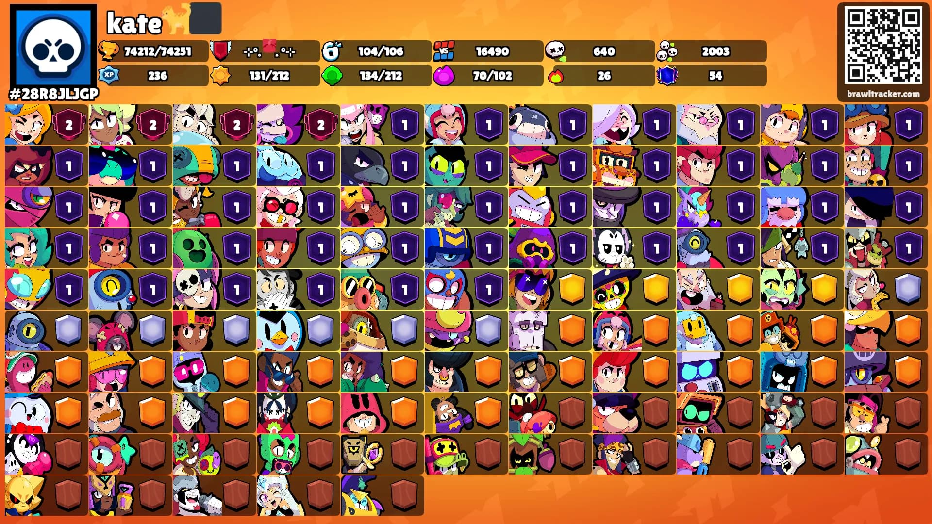 kate🐈‍⬛'s Ranks