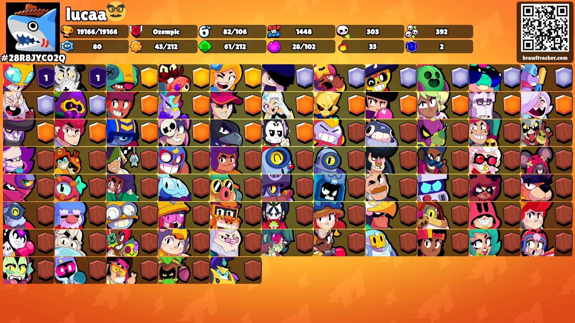 lucaa🥸's Ranks